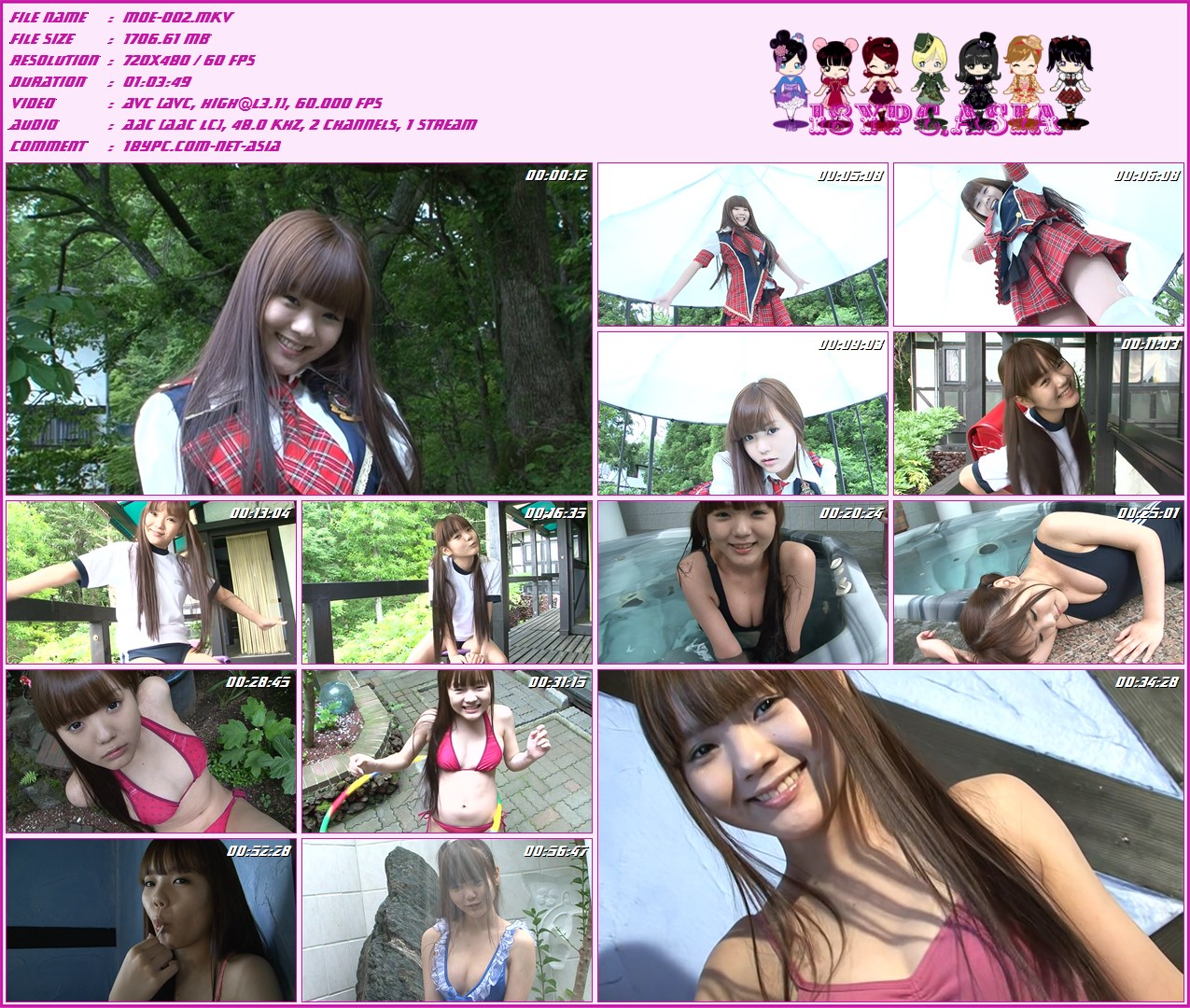 MOE-002 Sara Mizuki DVD - 水城サラ | 萌え萌え | DVD 人気アイドル・水城サラちゃんのイメージ。A○B風の衣装で元気いっぱいにはしゃいだり、バランスボールでストレッチをしたりと、サラちゃんのキュートな魅力を凝縮！